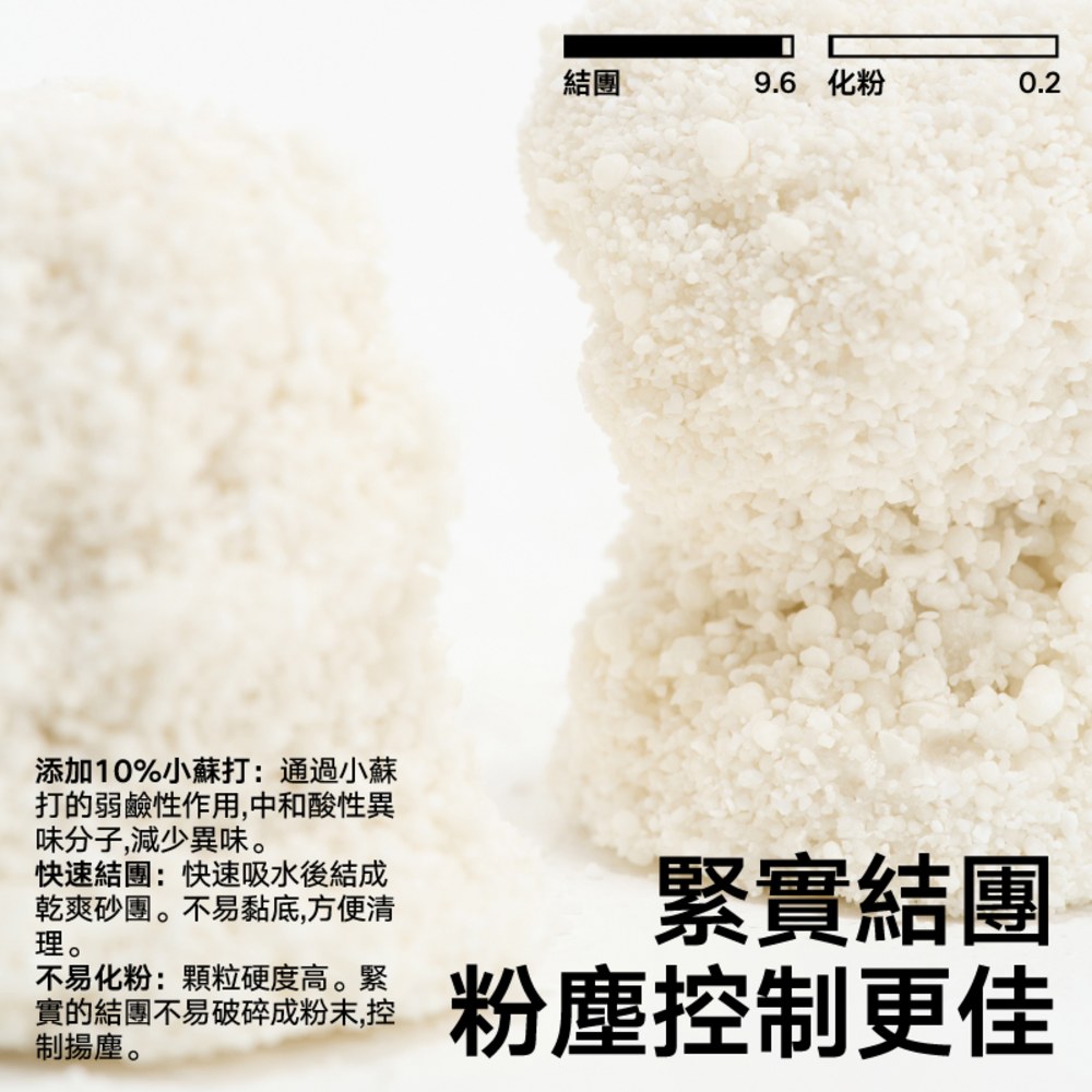 木薯砂 2.4kg